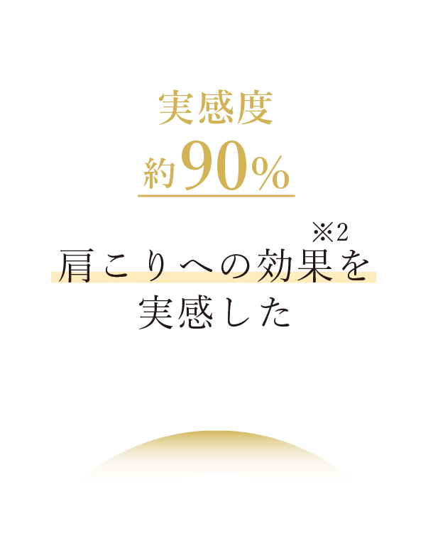 C by CALISTAが選ばれる理由 肩こりへの効果 実感度約90％(自社調べ)