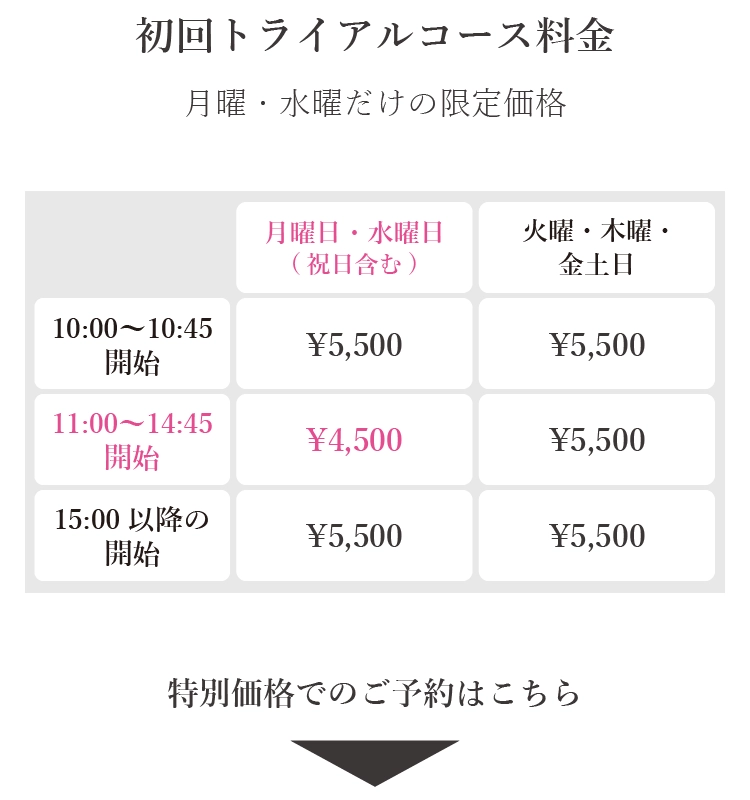価格表