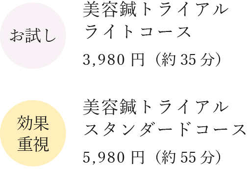 コース料金