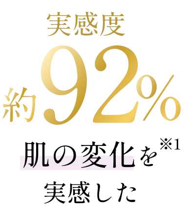 実感度約92% 肌の変化を実感した(※1)