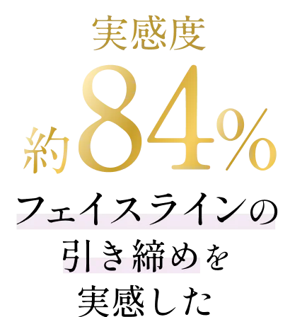 実感度約84% フェイスラインの引き締めを実感した