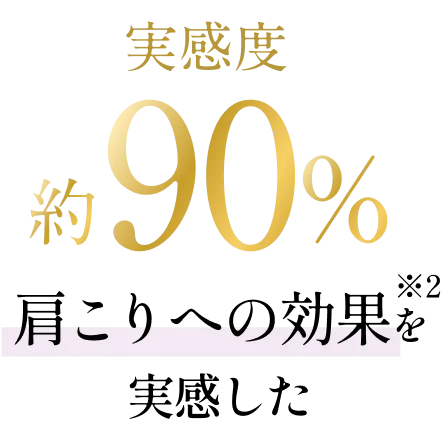 実感度約90% 肩こりへの効果を実感した(※2)